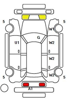 Аукционный лист AUDI A1 2015