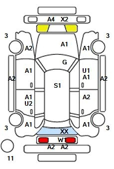 Аукционный лист TOYOTA PRIUS ALPHA 2015