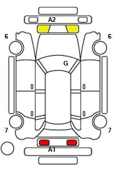 Аукционный лист AUDI A7 2022