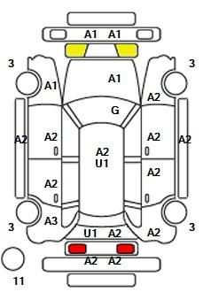 Аукционный лист MAZDA SCRUM 2020