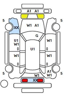 Аукционный лист SUBARU XV 2020