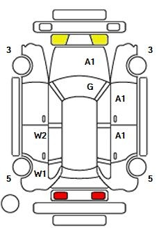 Аукционный лист NISSAN NOTE 2022