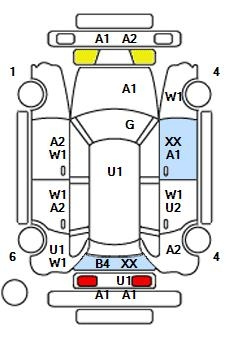 Аукционный лист HONDA SHUTTLE 2022