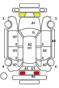 Аукционный лист HONDA SHUTTLE 2022