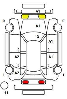 Аукционный лист VOLKSWAGEN GOLF VARIANT 2015