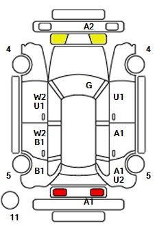 Аукционный лист VOLKSWAGEN GOLF VARIANT 2014