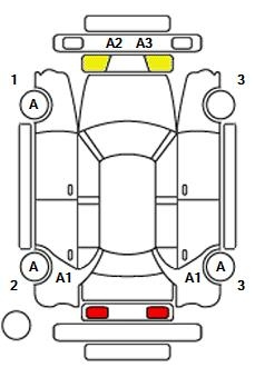 Аукционный лист AUDI S3 2022