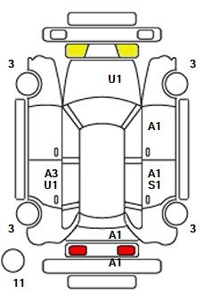 Аукционный лист FIAT 500X 2021