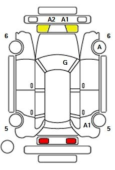 Аукционный лист AUDI A1 2020