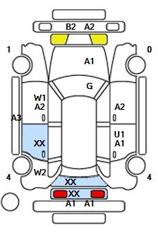 Аукционный лист HONDA N BOX 2016