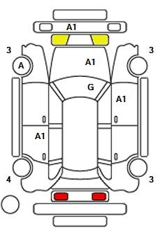 Аукционный лист MERCEDES BENZ GLB 2021