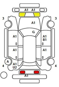 Аукционный лист AUDI A4 2020