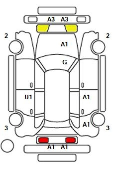 Аукционный лист AUDI A3 2015