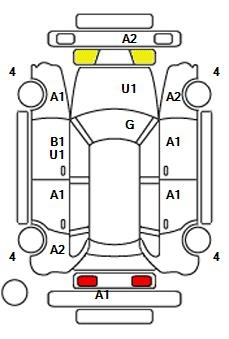 Аукционный лист BMW MINI 2018