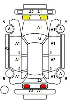 Аукционный лист VOLVO V40 2015