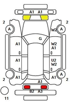 Аукционный лист VOLKSWAGEN GOLF VARIANT 2016