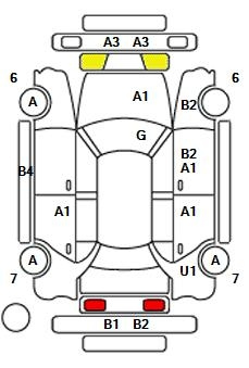 Аукционный лист AUDI A3 2017
