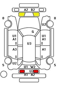 Аукционный лист TOYOTA ALPHARD 2015