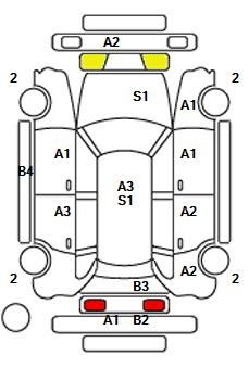 Аукционный лист NISSAN SERENA 2018