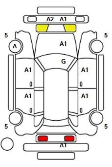 Аукционный лист BMW X3 2018