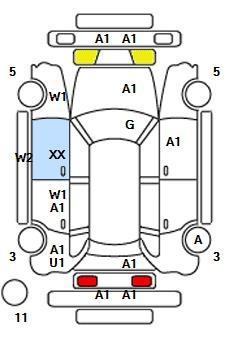 Аукционный лист VOLKSWAGEN GOLF VARIANT 2018