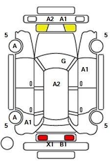 Аукционный лист AUDI A1 2021