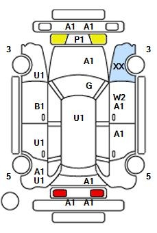 Аукционный лист TOYOTA HARRIER 2015