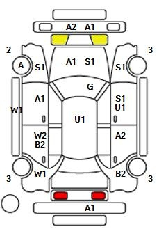Аукционный лист MAZDA ATENZA SEDAN 2018