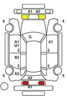 Аукционный лист AUDI Q3 2023