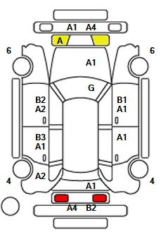 Аукционный лист MAZDA CX-5 2022