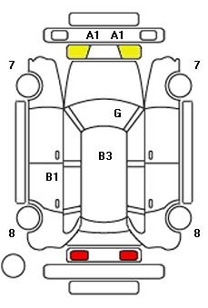 Аукционный лист NISSAN DAYZ 2020