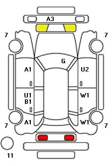 Аукционный лист JAGUAR F-PACE 2019