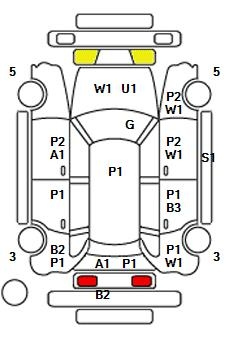 Аукционный лист NISSAN SERENA 2010
