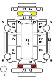Аукционный лист NISSAN CARAVAN VAN 2014