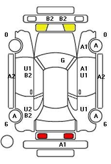 Аукционный лист BMW 2 SERIES 2015