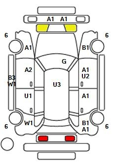 Аукционный лист HONDA FIT 2018