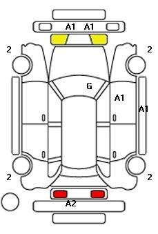 Аукционный лист AUDI A1 2021