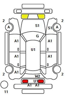 Аукционный лист CITROEN C3 2019