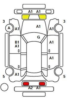 Аукционный лист AUDI A3 2017