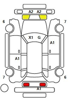 Аукционный лист BMW X1 2019