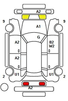 Аукционный лист AUDI Q3 2015