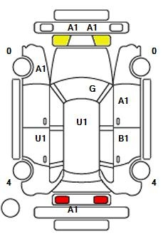 Аукционный лист BMW X3 2020