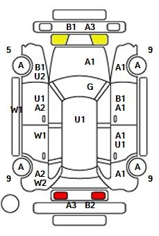 Аукционный лист AUDI A3 2015