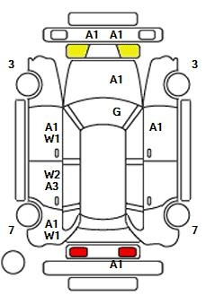 Аукционный лист AUDI Q3 2021