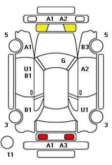 Аукционный лист FIAT 500 2017