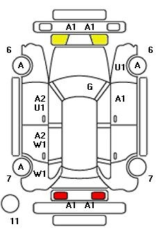 Аукционный лист FIAT 500X 2018