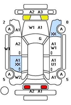 Аукционный лист VOLVO V60 2017
