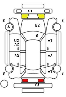 Аукционный лист BMW MINI 2017