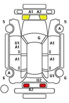 Аукционный лист BMW X2 2020