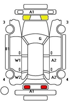 Аукционный лист AUDI A3 2015